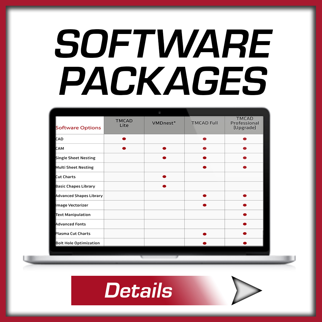 software packages button website 2024